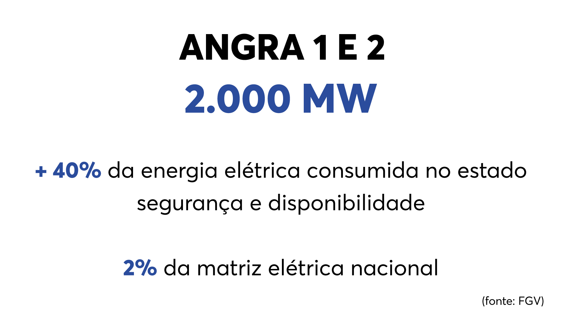 arte Angra 1 e 2