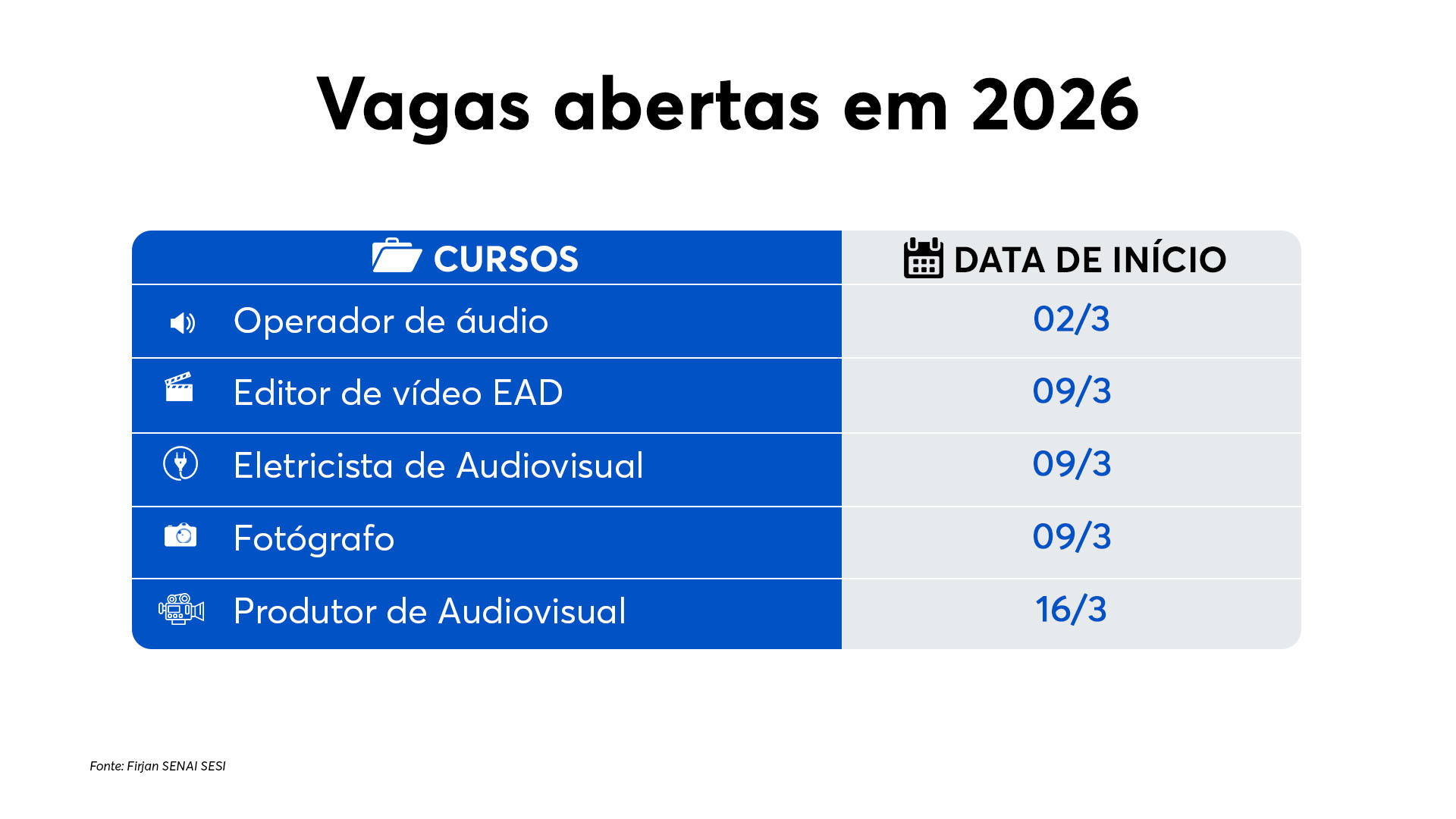 arte cursos