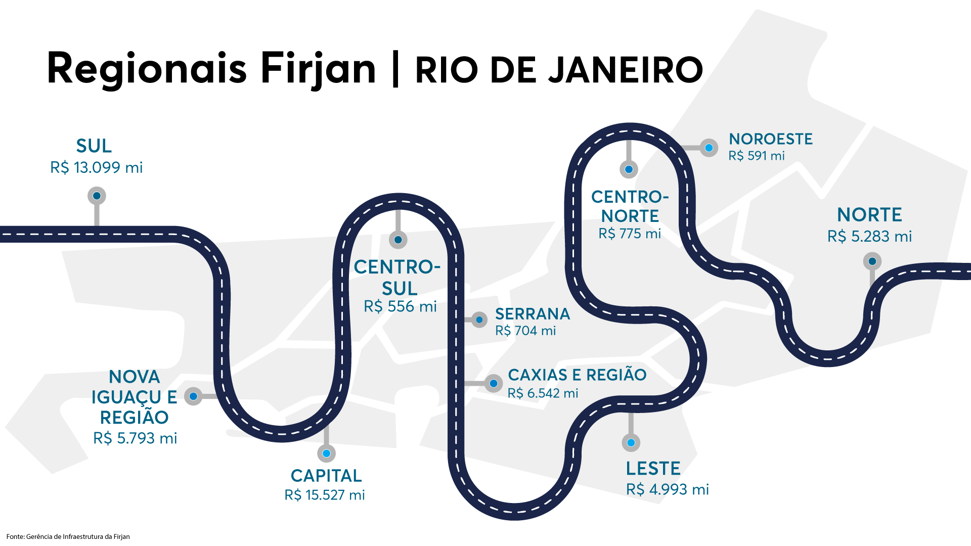 arte mapa regional